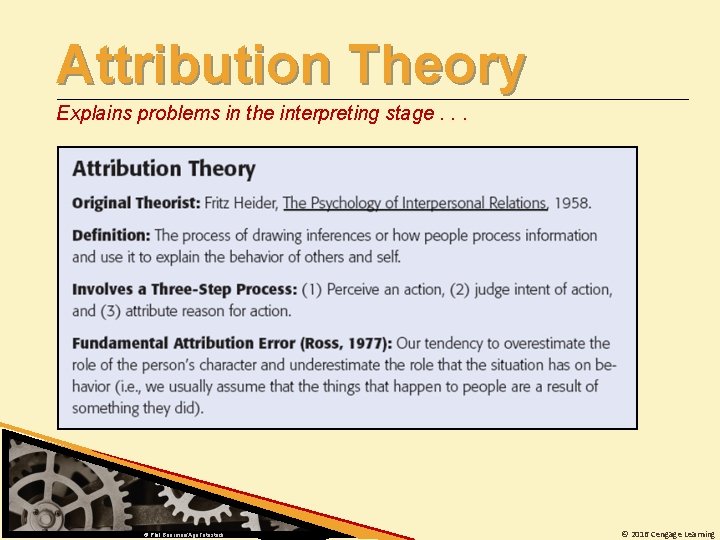 Attribution Theory Explains problems in the interpreting stage. . . © Phil Boorman/Age. Fotostock