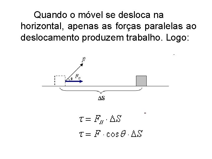 Quando o móvel se desloca na horizontal, apenas as forças paralelas ao deslocamento produzem