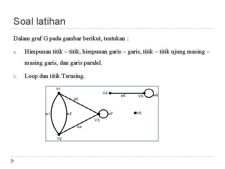 Soal latihan Dalam graf G pada gambar berikut, tentukan : a. Himpunan titik –