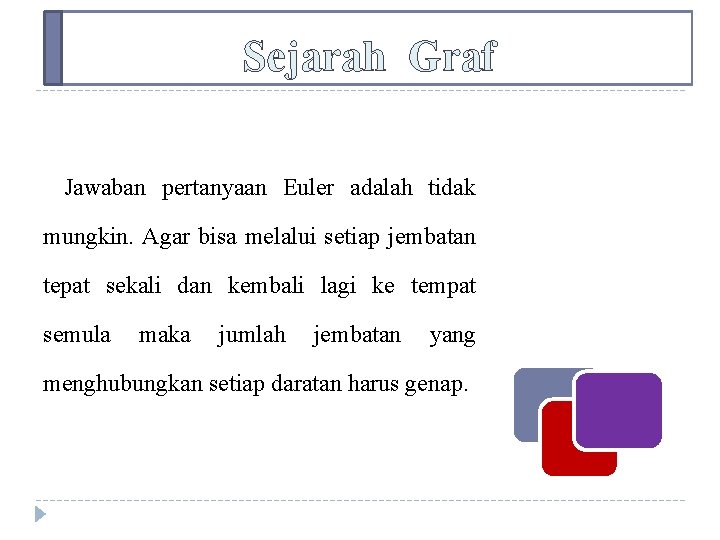 Sejarah Graf Jawaban pertanyaan Euler adalah tidak mungkin. Agar bisa melalui setiap jembatan tepat