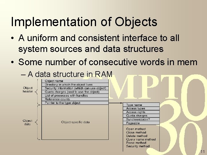 Implementation of Objects • A uniform and consistent interface to all system sources and