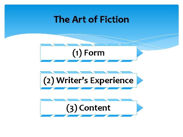 The Art of Fiction (1) Form (2) Writer’s Experience (3) Content 
