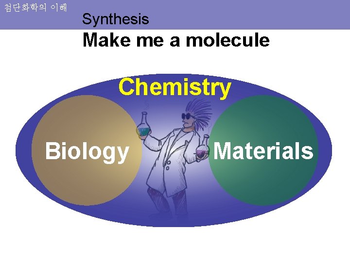 첨단화학의 이해 Synthesis Make me a molecule Chemistry Biology Materials 