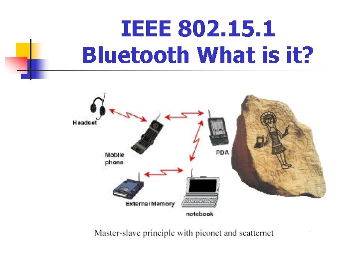 IEEE 802. 15. 1 Bluetooth What is it? 