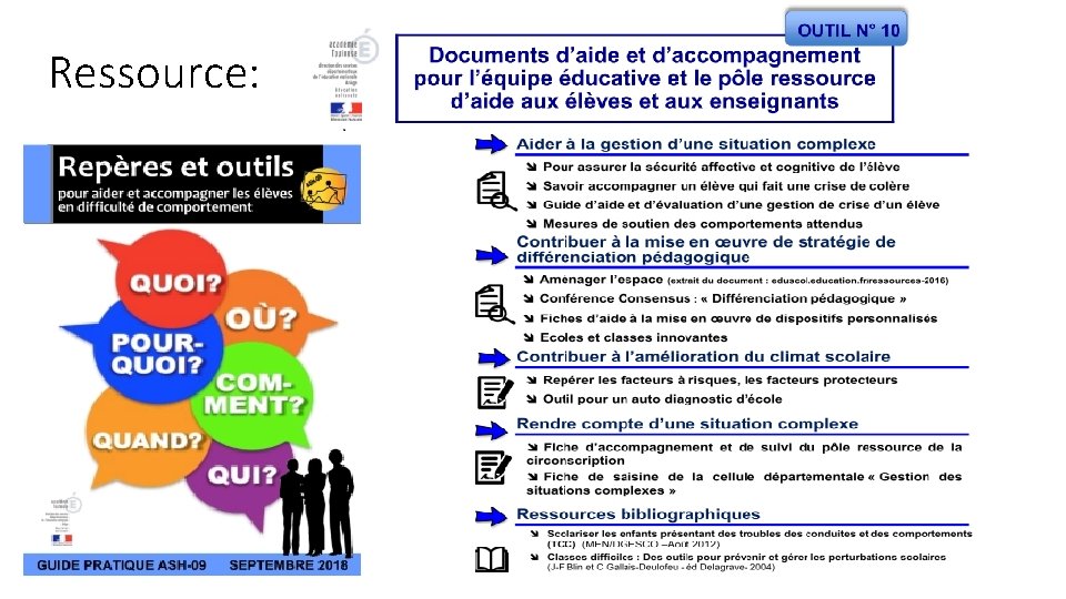 Ressource: 