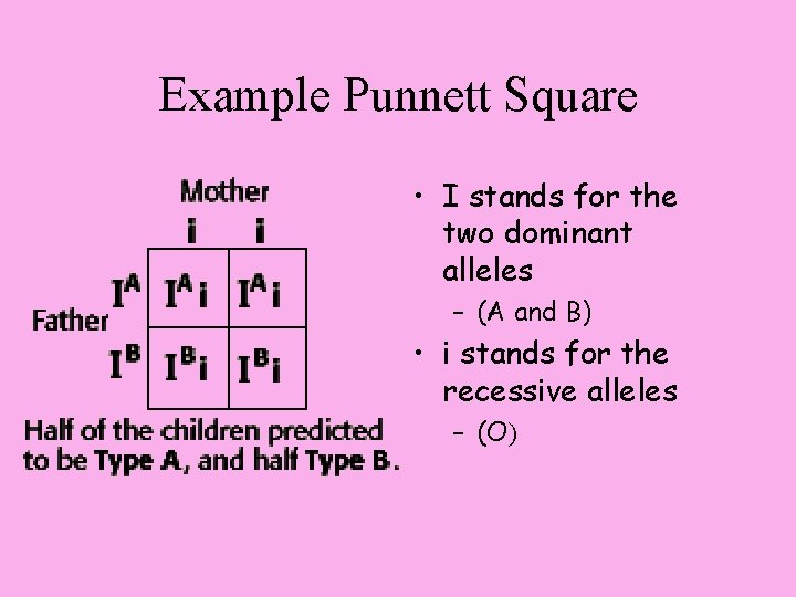 Example Punnett Square • I stands for the two dominant alleles – (A and