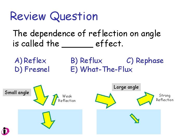Review Question The dependence of reflection on angle is called the ______ effect. A)