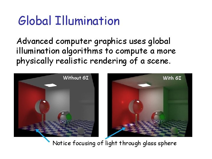 Global Illumination Advanced computer graphics uses global illumination algorithms to compute a more physically