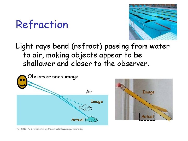 Refraction Light rays bend (refract) passing from water to air, making objects appear to