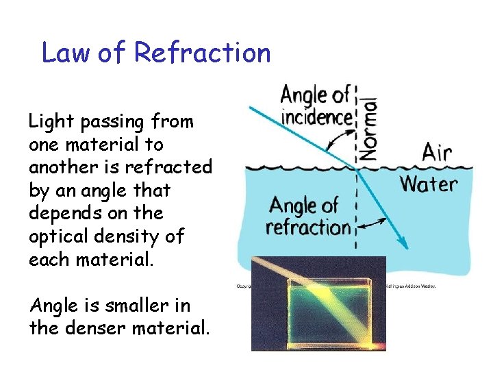 Law of Refraction Light passing from one material to another is refracted by an