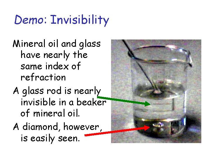 Demo: Invisibility Mineral oil and glass have nearly the same index of refraction A