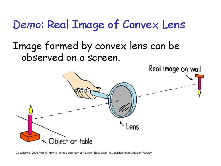 Demo: Real Image of Convex Lens Image formed by convex lens can be observed