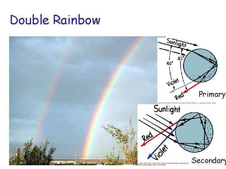 Double Rainbow Primary Secondary 