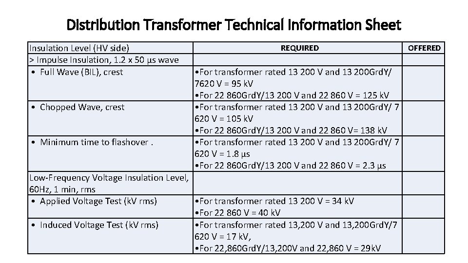 Distribution Transformer Technical Information Sheet Insulation Level (HV side) > Impulse Insulation, 1. 2