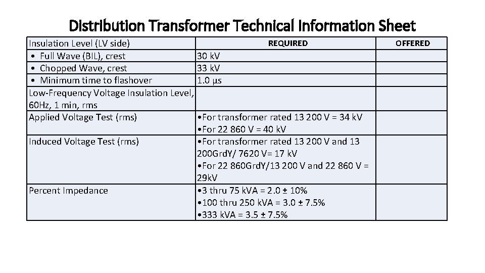 Distribution Transformer Technical Information Sheet Insulation Level (LV side) • Full Wave (BIL), crest