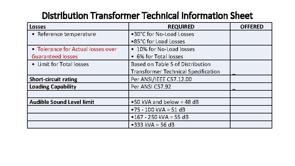 Distribution Transformer Technical Information Sheet Losses • Reference temperature • Tolerance for Actual losses