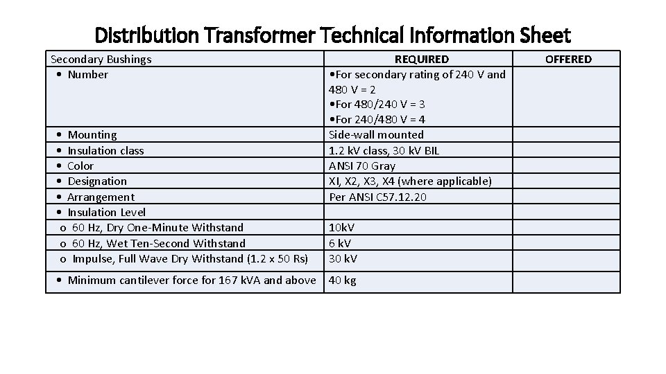 Distribution Transformer Technical Information Sheet Secondary Bushings • Number • Mounting • Insulation class