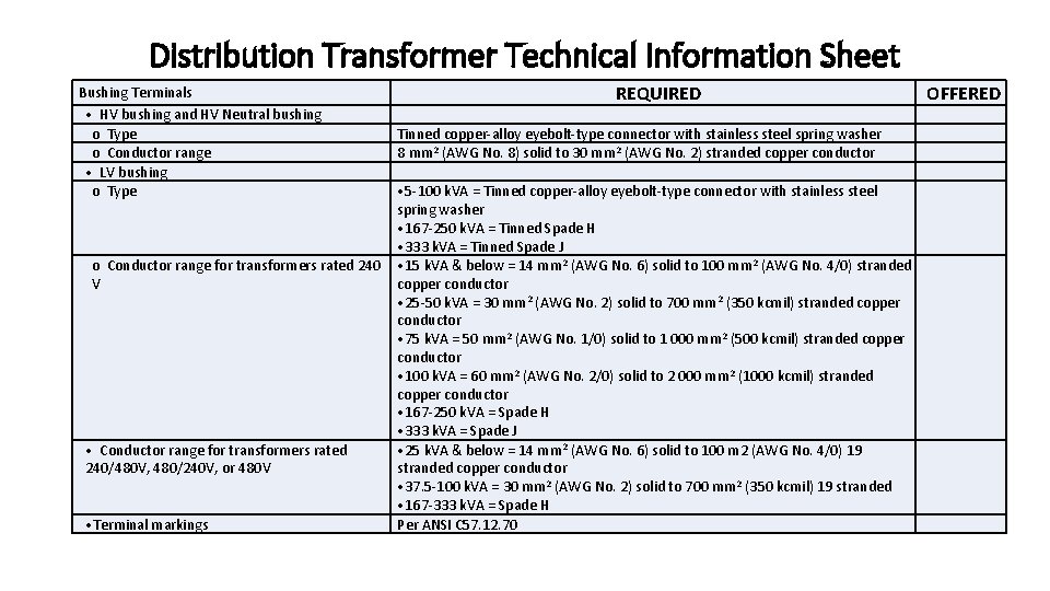 Distribution Transformer Technical Information Sheet Bushing Terminals • HV bushing and HV Neutral bushing