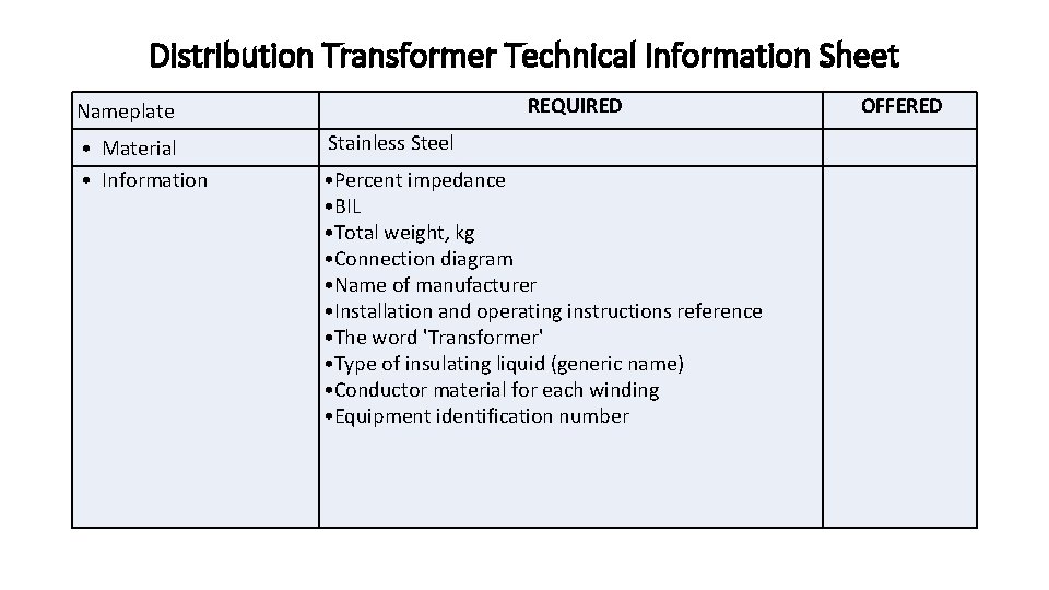 Distribution Transformer Technical Information Sheet REQUIRED Nameplate • Material • Information Stainless Steel •