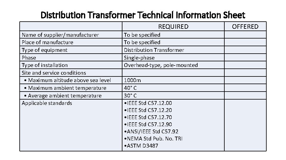 Distribution Transformer Technical Information Sheet REQUIRED Name of supplier/manufacturer Place of manufacture Type of