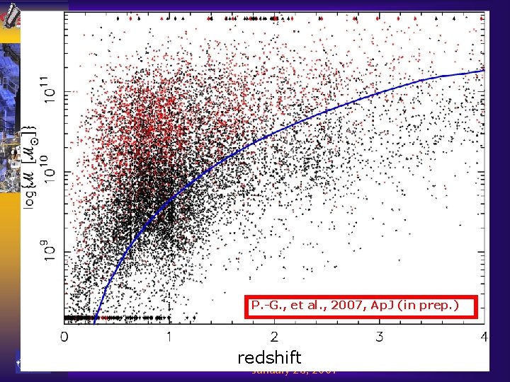 Stellar masses P. -G. , et al. , 2007, Ap. J (in prep. )