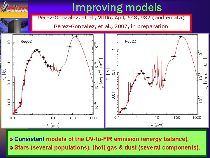 Improving models Pérez-González, et al. , 2006, Ap. J, 648, 987 (and errata) Pérez-González,
