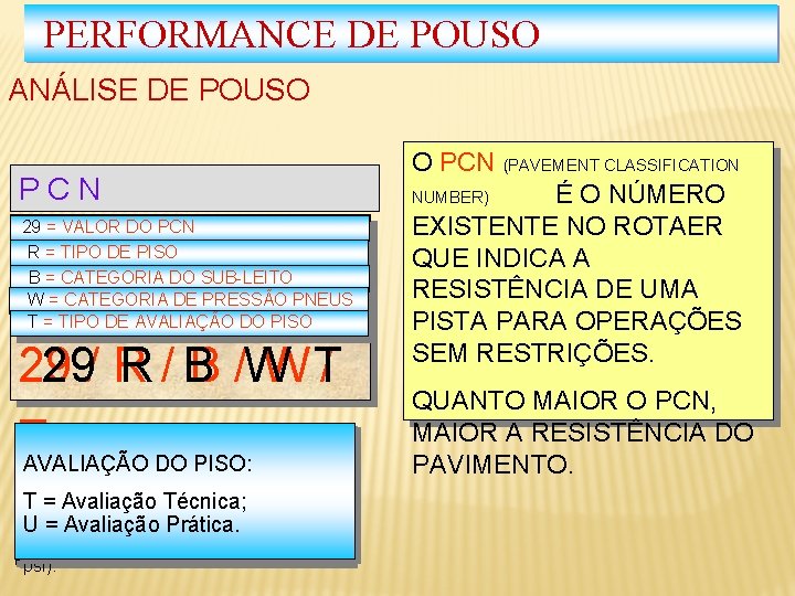 PERFORMANCE DE POUSO ANÁLISE DE POUSO PCN 29 permitido = VALOR DO PCN> PCN,