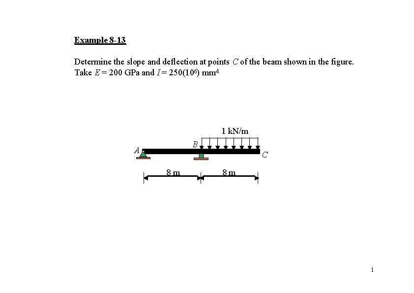 Example 8 -13 Determine the slope and deflection at points C of the beam