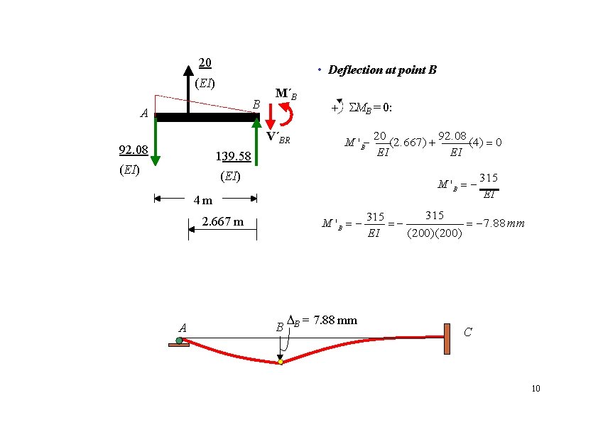 20 • Deflection at point B (EI) B A M´B V´BR 92. 08 139.