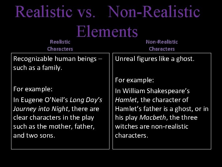 Realistic vs. Non-Realistic Elements Realistic Characters Recognizable human beings – such as a family.