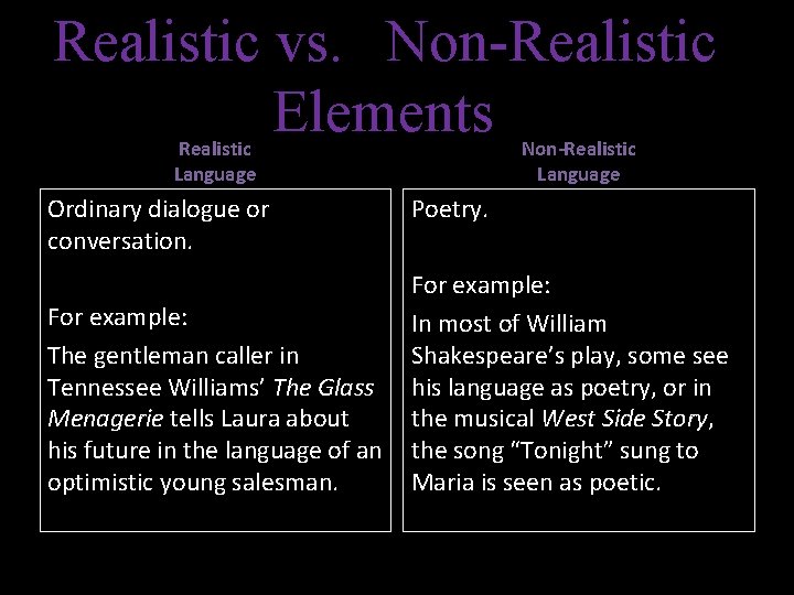 Realistic vs. Non-Realistic Elements Realistic Language Ordinary dialogue or conversation. For example: The gentleman