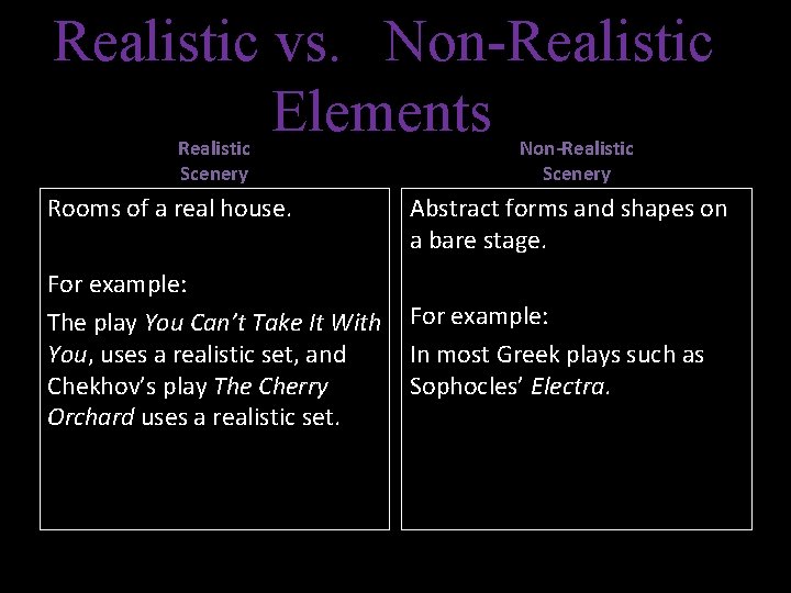 Realistic vs. Non-Realistic Elements Realistic Scenery Rooms of a real house. For example: The