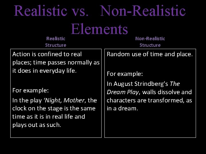 Realistic vs. Non-Realistic Elements Realistic Structure Non-Realistic Structure Action is confined to real places;