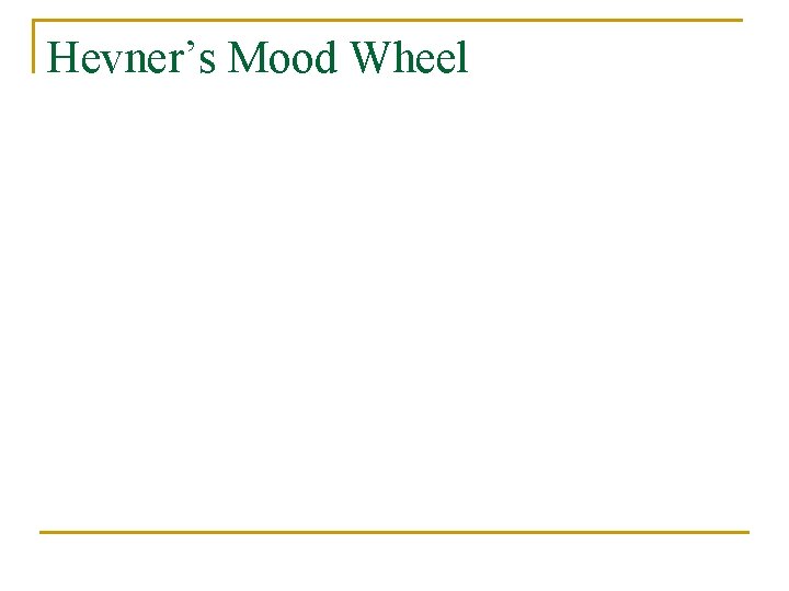 Hevner’s Mood Wheel 