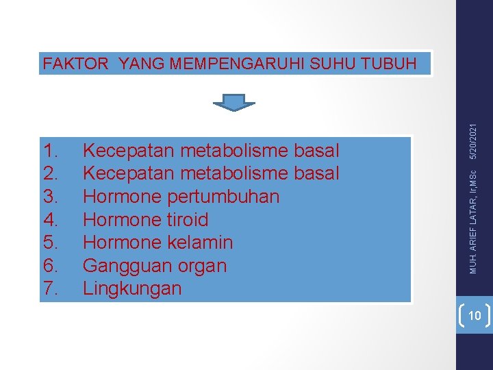 Kecepatan metabolisme basal Hormone pertumbuhan Hormone tiroid Hormone kelamin Gangguan organ Lingkungan MUH. ARIEF