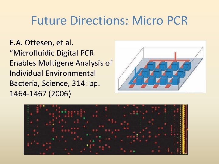 Future Directions: Micro PCR E. A. Ottesen, et al. “Microfluidic Digital PCR Enables Multigene