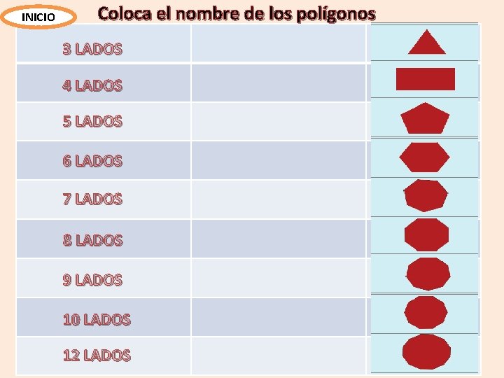 INICIO Coloca el nombre de los polígonos 3 LADOS 4 LADOS 5 LADOS 6 INICIO Coloca el nombre de los polígonos 3 LADOS 4 LADOS 5 LADOS 6