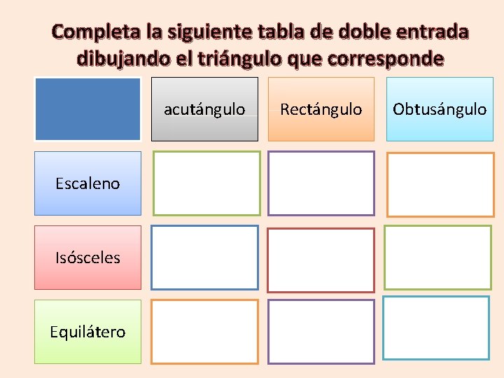 Completa la siguiente tabla de doble entrada dibujando el triángulo que corresponde acutángulo Escaleno Completa la siguiente tabla de doble entrada dibujando el triángulo que corresponde acutángulo Escaleno