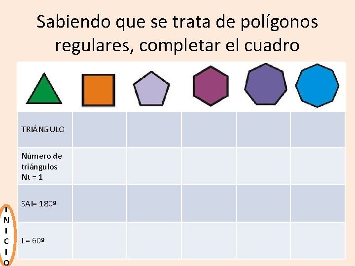Sabiendo que se trata de polígonos regulares, completar el cuadro TRIÁNGULO Número de triángulos Sabiendo que se trata de polígonos regulares, completar el cuadro TRIÁNGULO Número de triángulos
