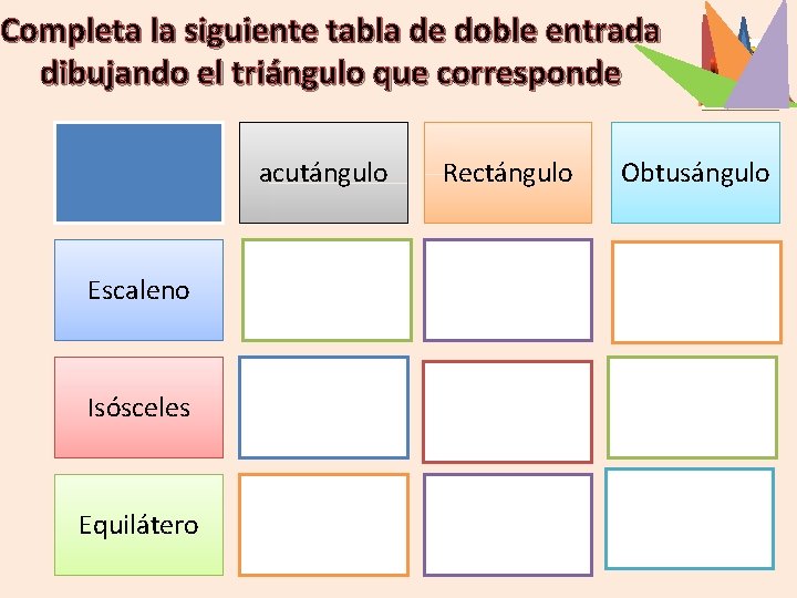 Completa la siguiente tabla de doble entrada dibujando el triángulo que corresponde acutángulo Escaleno Completa la siguiente tabla de doble entrada dibujando el triángulo que corresponde acutángulo Escaleno