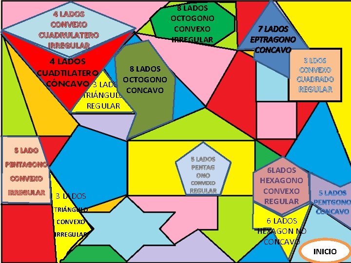 4 LADOS CONVEXO CUADRULATERO IRREGULAR 4 LADOS 8 LADOS CUADTILATERO OCTOGONO CÓNCAVO 3 LADOS 4 LADOS CONVEXO CUADRULATERO IRREGULAR 4 LADOS 8 LADOS CUADTILATERO OCTOGONO CÓNCAVO 3 LADOS