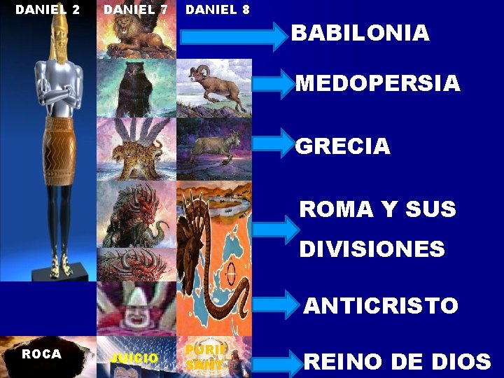 DANIEL 2 DANIEL 7 DANIEL 8 BABILONIA MEDOPERSIA GRECIA ROMA Y SUS DIVISIONES ANTICRISTO