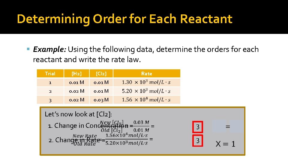 Determining Order for Each Reactant Example: Using the following data, determine the orders for