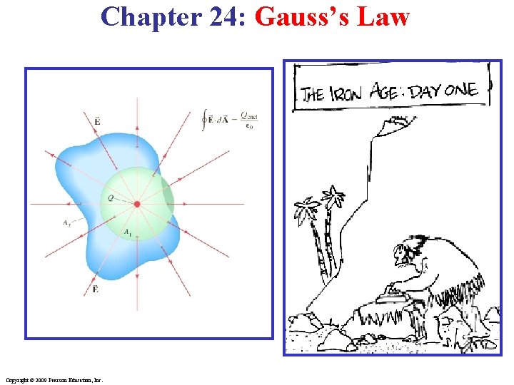 Chapter 24: Gauss’s Law Copyright © 2009 Pearson Education, Inc. 