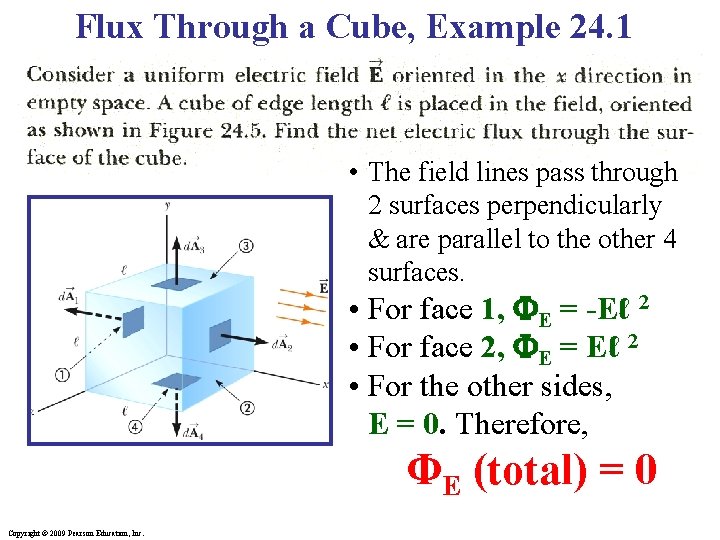 Flux Through a Cube, Example 24. 1 • The field lines pass through 2