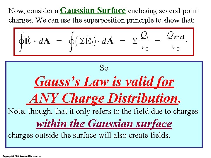 Now, consider a Gaussian Surface enclosing several point charges. We can use the superposition