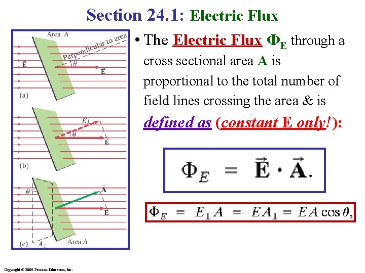 Section 24. 1: Electric Flux • The Electric Flux ΦE through a cross sectional