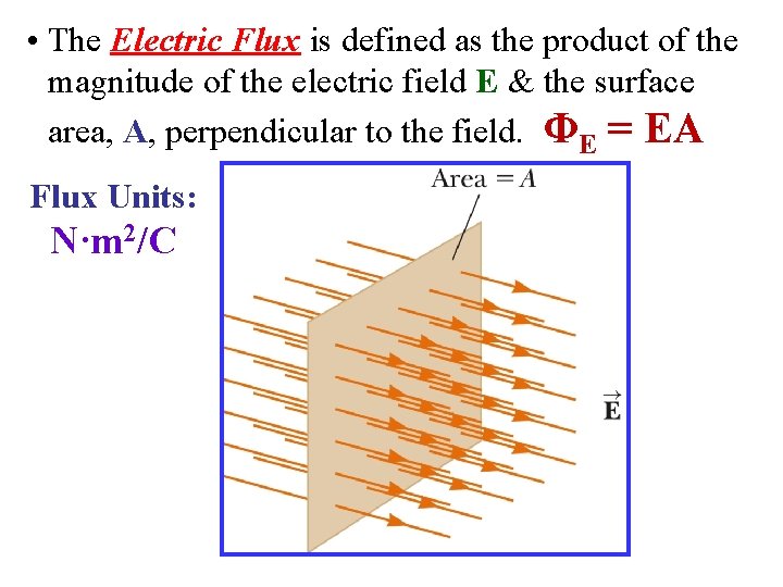  • The Electric Flux is defined as the product of the magnitude of