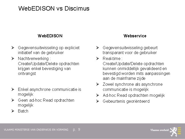 Web. EDISON vs Discimus Web. EDISON Webservice Ø Gegevensuitwisseling op expliciet initiatief van de