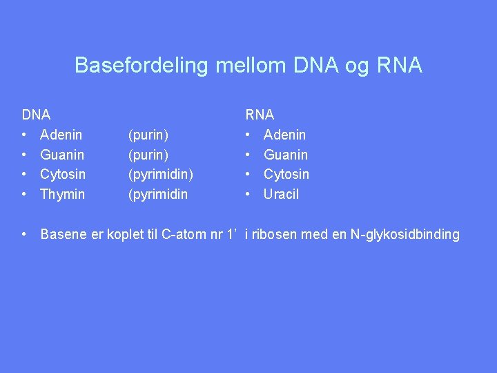 Basefordeling mellom DNA og RNA DNA • Adenin • Guanin • Cytosin • Thymin